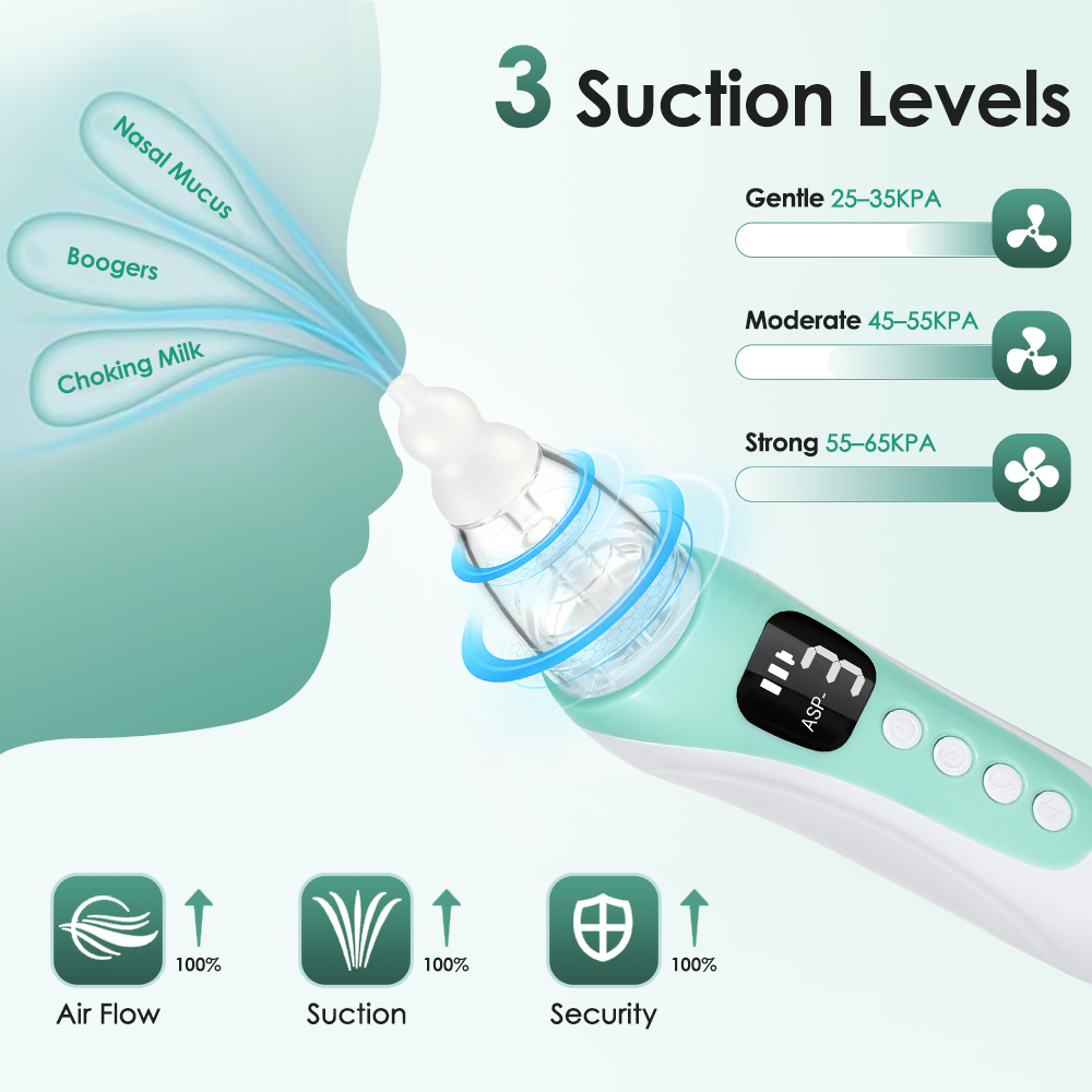 Electric Baby Nasal Aspirator  - đánh giá và giá Nasal Aspirator