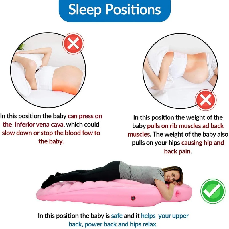 Pregnancy Inflatable Yoga Mat  - đánh giá và giá Nursing Pillow Breastfeeding