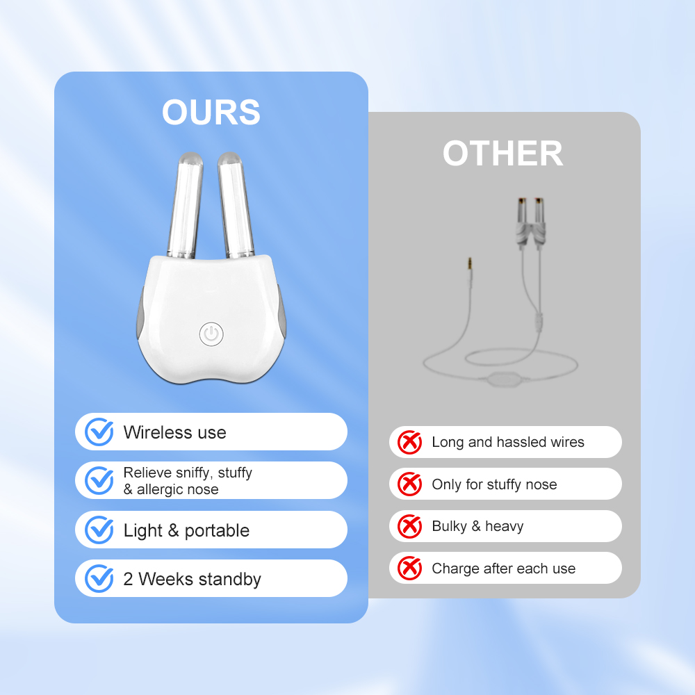 Nasal Red Light Infrared Thera - đánh giá và giá Nasal Aspirator